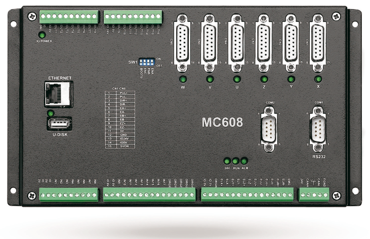MC608